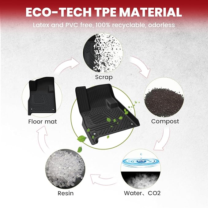 LASFIT Floor Mats for Rivian R1T 2025, All Weather Floor Liner TPE Custom Fit - Image 7