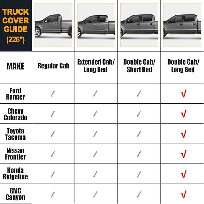 Waterproof Truck Covers Replace - Image 5