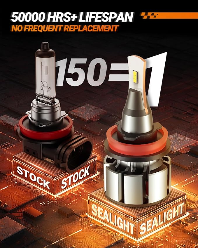 SEALIGHT H11/H8/H9/H16 LED Bulbs, 36000LM Super Bright H11 Lights, H8 - Image 6