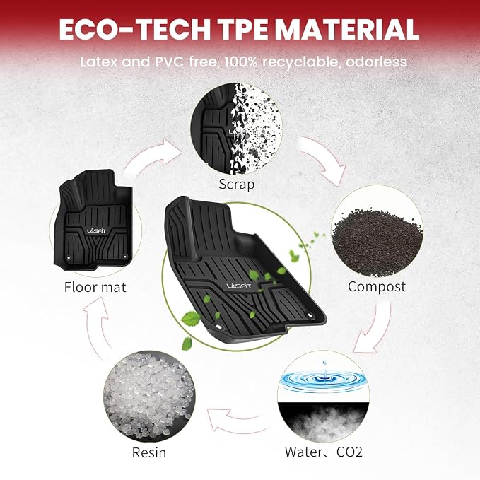 LASFIT Floor Mats & Trunk Mat for Honda CR-V 2017-2022, All Weather Protection - Image 9