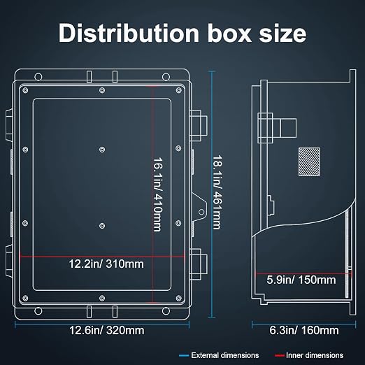 Outdoor Electrical Junction Box - Image 6