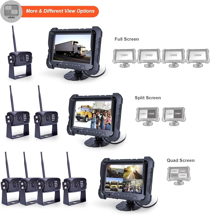 Digital Wireless Backup Camera System, Dual HD 720P Camera - Image 4