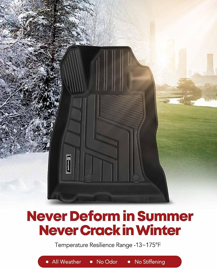 YHTAUTO Floor Mats Fit 2019-2024 Subaru Forester, TPE All Weather Floor Liner - Image 8