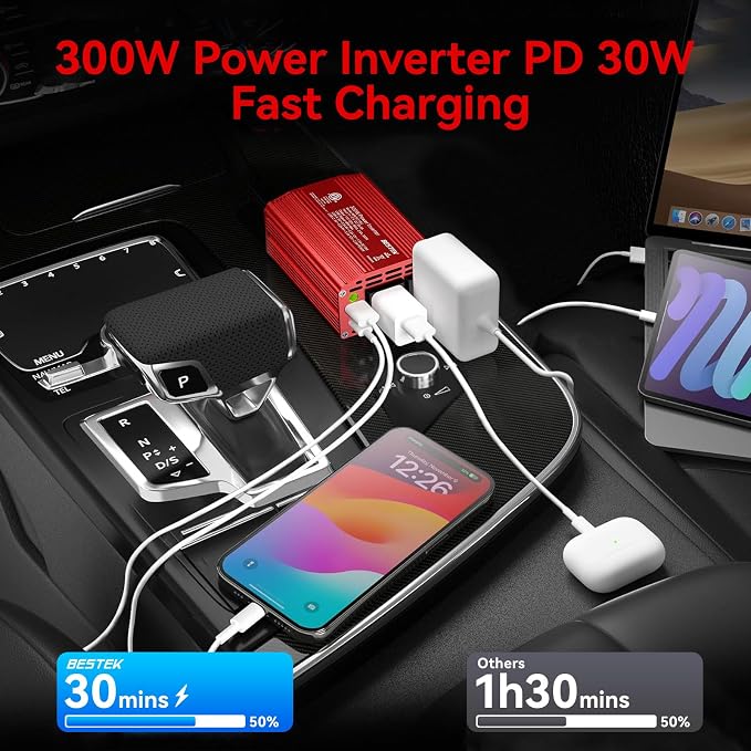 BESTEK 300W Car Power Inverter - Image 3