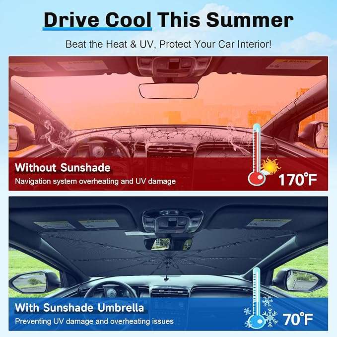 SXCY for 2022-2025 Hyundai Santa Cruz Windshield Umbrella Sunshade for 2024 - Image 6
