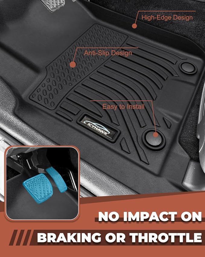 Custom Fit All-Weather TPE Ruber Floor Mats - Image 4