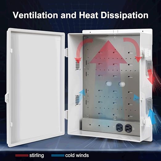 Outdoor Electrical Junction Box - Image 4