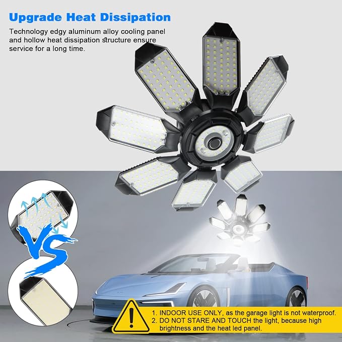 Led Garage Light - Image 4