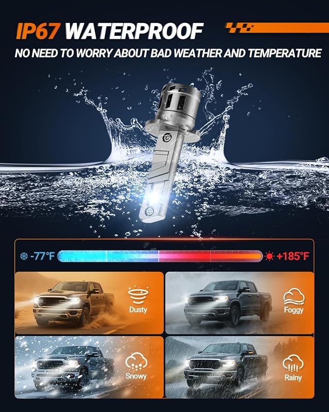 SEALIGHT H1 Fog Bulbs, 30000LM 6500K Cool White, 1:1 Mini Size, H1 Bulb Fog - Image 7