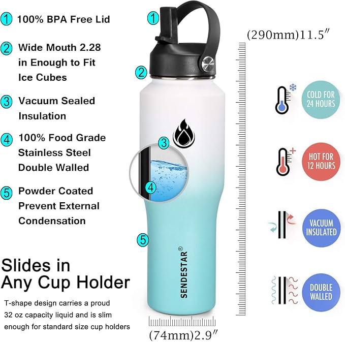 SENDESTAR Water Bottle 32oz, 2 Lids, Wide Mouth Stainless Steel Vacuum - Image 4