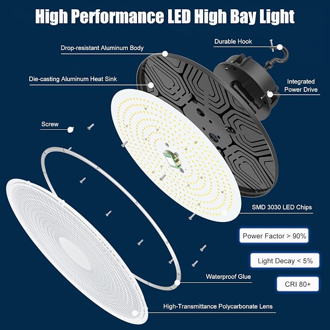 BBESTLED 150W LED UFO Baylight 21000 Lumens IP65 Waterproof Dimmable LED Work - Image 4