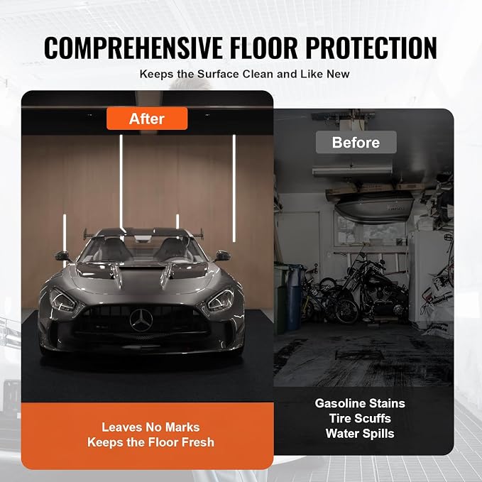VEVOR Waterproof Garage Floor Mat - Image 4