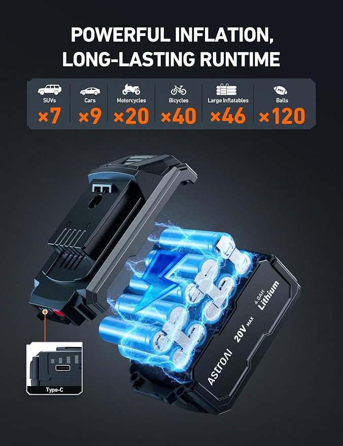 AstroAI TC3 Air Compressor Portable Tire Inflator Offroad Air Compressor - Image 5
