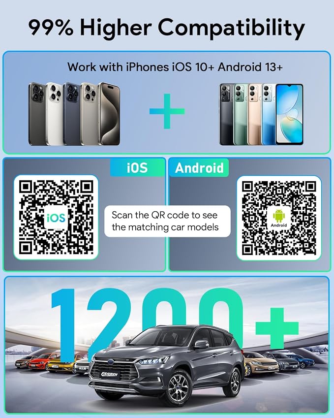 FAHREN Wireless CarPlay Adapter - Image 2