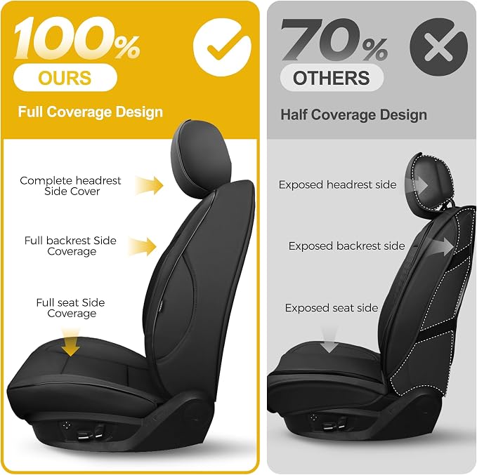 GIANT PANDA Customized Full Set Car Seat Covers Fit 2019 2020 2021 2022 2023 - Image 8