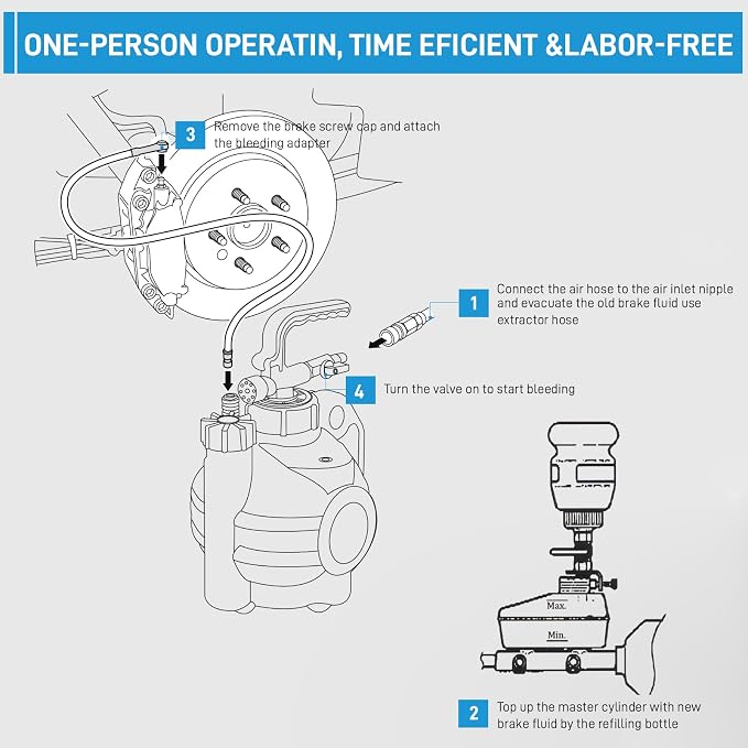 4L Vacuum Brake Bleeder Kit, One Person Pneumatic Brake Bleeding Fluid - Image 6