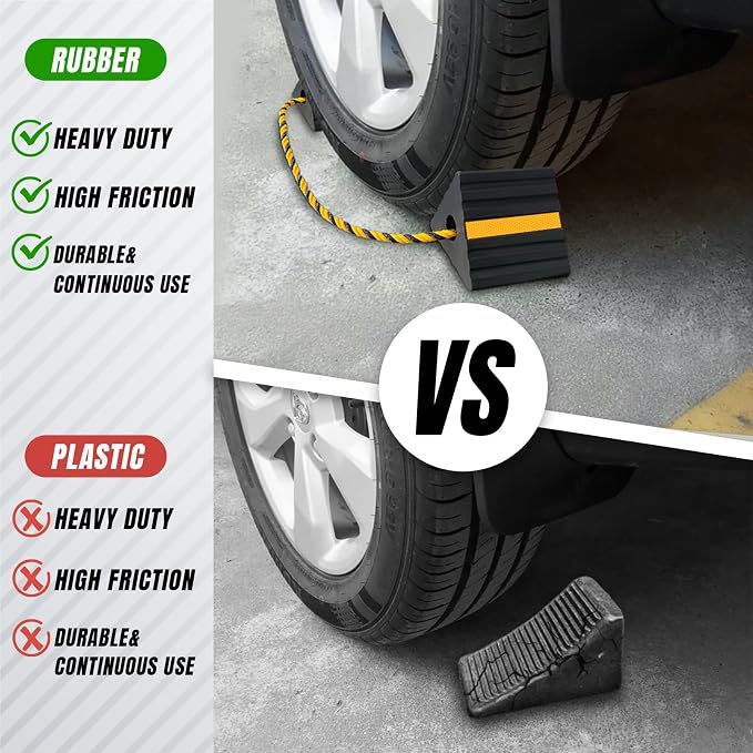 Rubber Wheel Chocks for RV Trailer Camper Truck Car Aircraft Boat, Versatile - Image 6