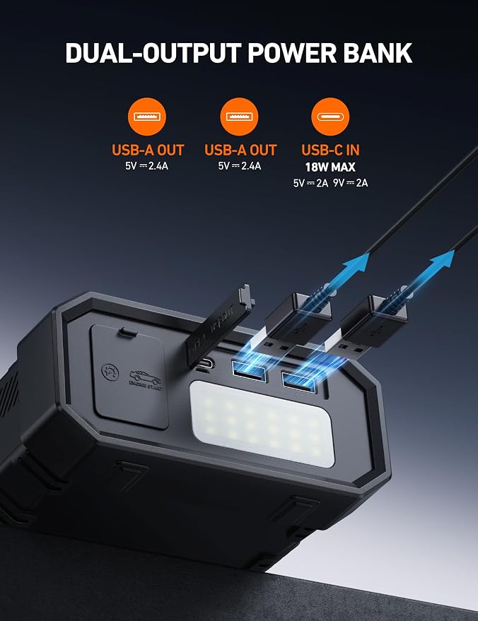 AstroAI A30 Jump Starter with Air Compressor, 4000A & 150PSI Portable Car - Image 5