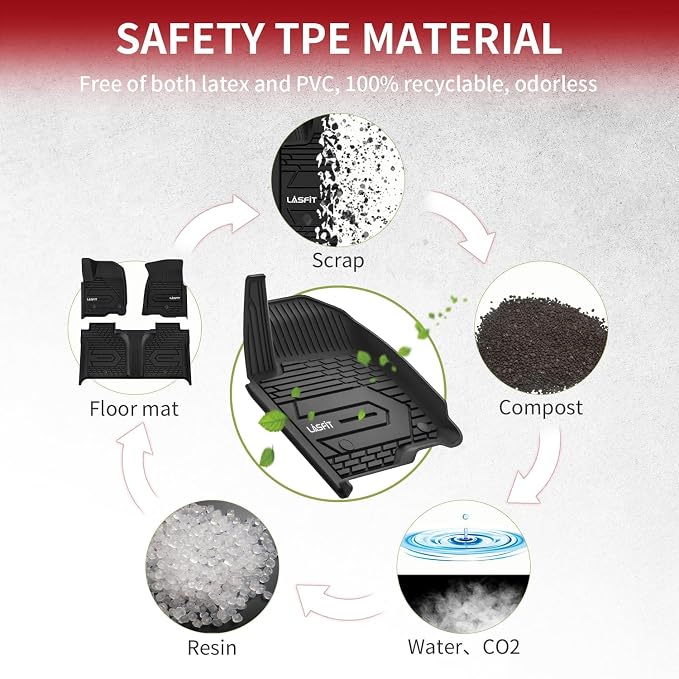 LASFIT Floor Mats 2019-2025 for Chevy Silverado/GMC Sierra 1500, 2020-2025 2500 - Image 7