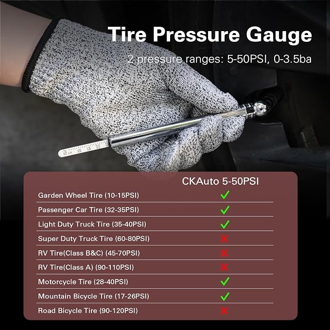 CKAuto Tire Plug Repair Kit, Heavy Duty Car Emergency Tool Kit - Image 6