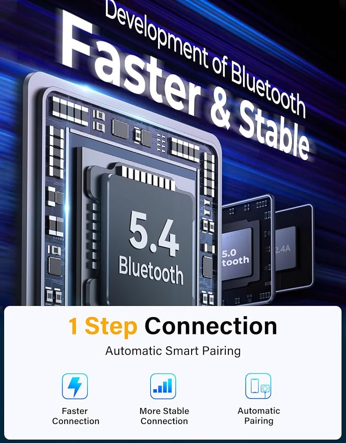 JOYROOM 66W Bluetooth 5.4 Car Adapter Aux - Image 7