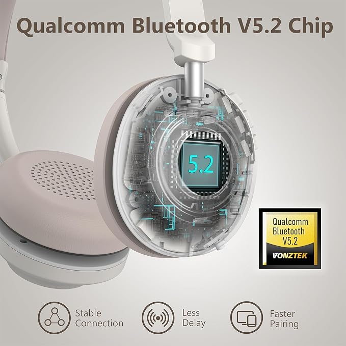 Bluetooth Headset, Wireless Headset - Image 3