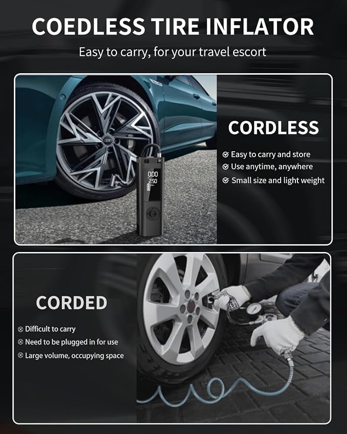 Tire Inflator Portable Air Compressor - Image 4