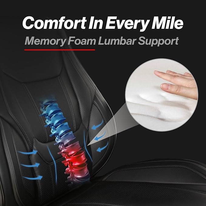 Coverland Custom Car Seat Covers Compatible - Image 3