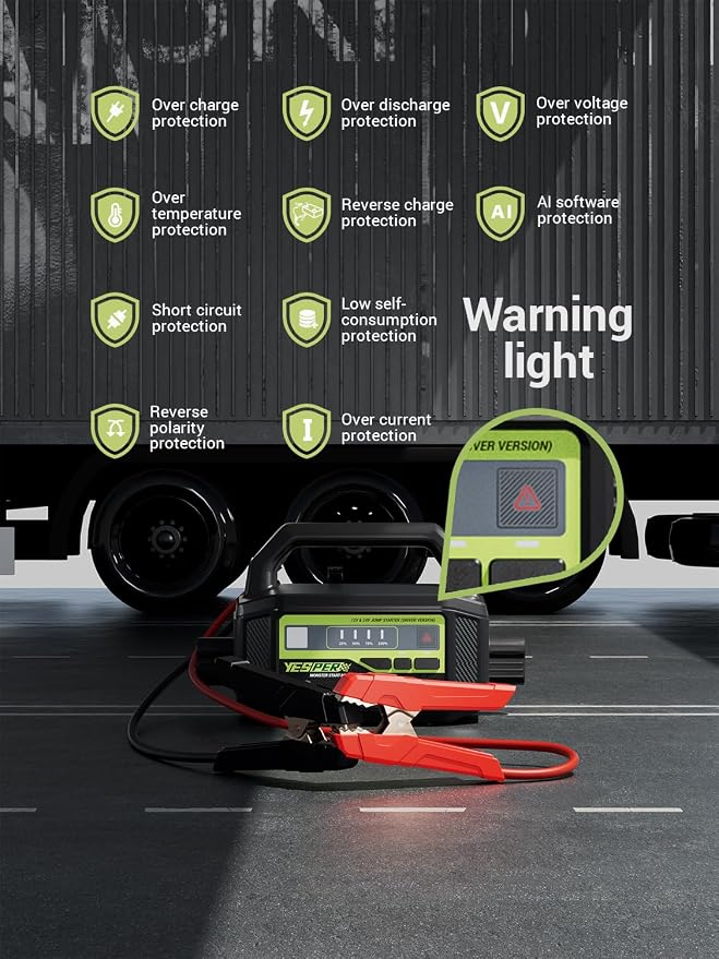 YESPER 12V/24V Car Jump Starter, 6000A Peak 5.1 lbs Portable Jump Starter - Image 8