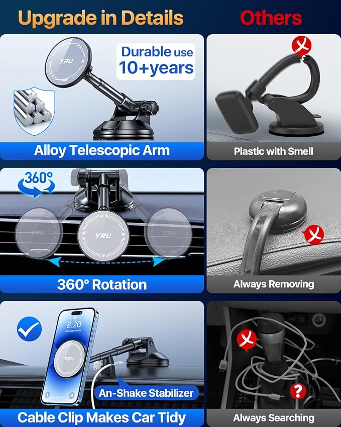 YRU Magnetic Phone Holder for Car【Patented & Super Magnet】 for MagSafe Car - Image 5