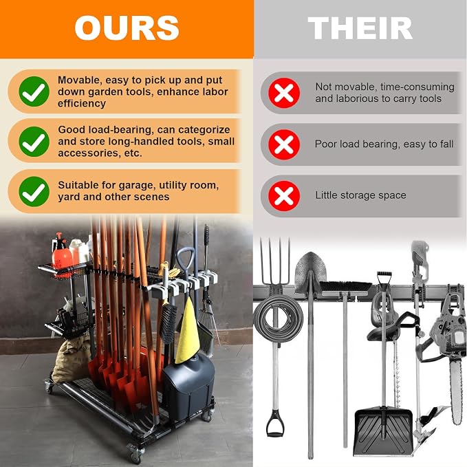 Ultimate Yard Tool Storage Rack - Image 5
