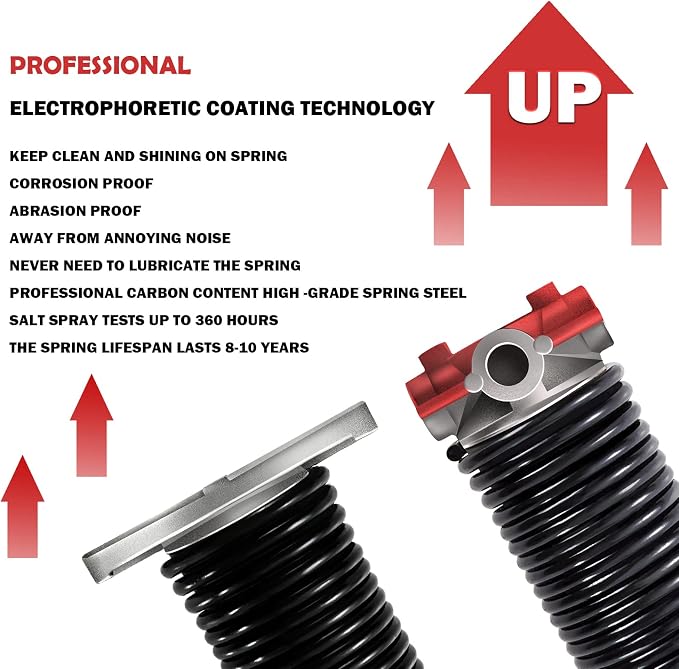 2" Garage Door Springs, Garage Door Spring Replacement, Torsion Springs Pair - Image 4