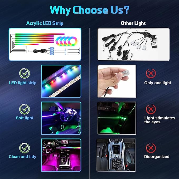WEBUPAR Dreamcolor Acrylic Car Interior Led Kit, Car Accessories 22 in 1 RGB - Image 2