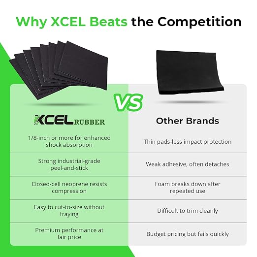 XCEL Anti Vibration Pads Furniture Pads Self Stick Versatile Adhesive Foam - Image 7