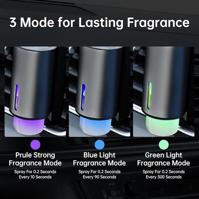 Auto-Aromatherapy Smart Car Air Freshener Diffuser - Image 6