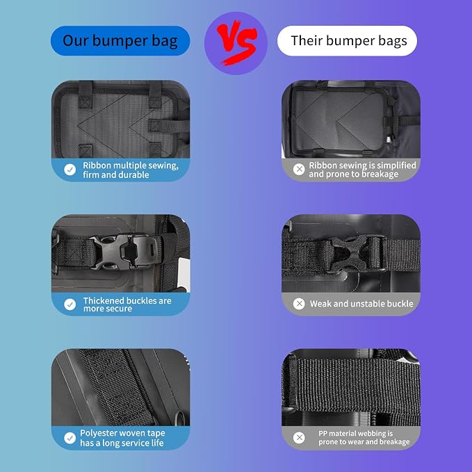 Motorcycle Tail Bag Front Bumper Bag, 12L Roll-top Waterproof Motor Saddle - Image 6
