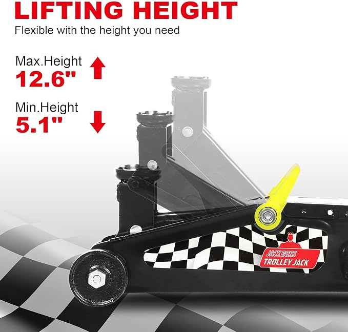 Floor Jack 1.5 Ton Hydraulic Car Jack, Lifting Range from 5.1 Inch to 12.6 Inch - Image 2