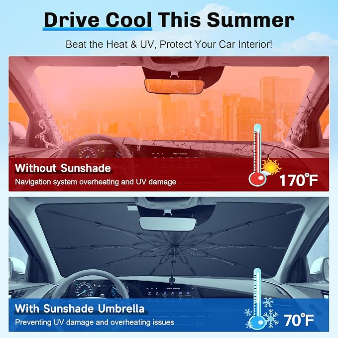 SXCY for 2023 2024 2025 Kia NIRO Windshield Umbrella Sunshade for 2025 Kia NIRO - Image 5