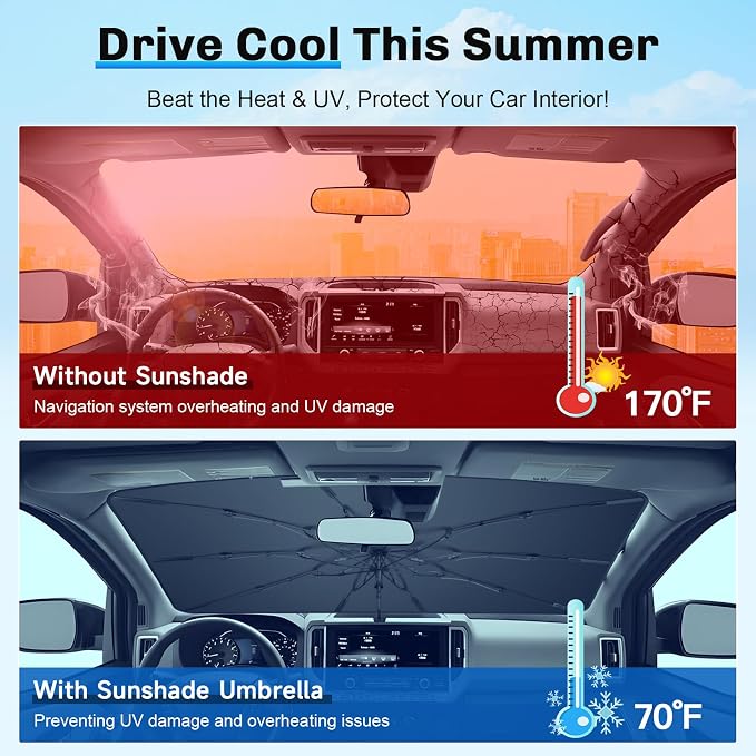 SXCY for 2022-2024 2025 Nissan Frontier Windshield Umbrella Sunshade for 2025 - Image 6