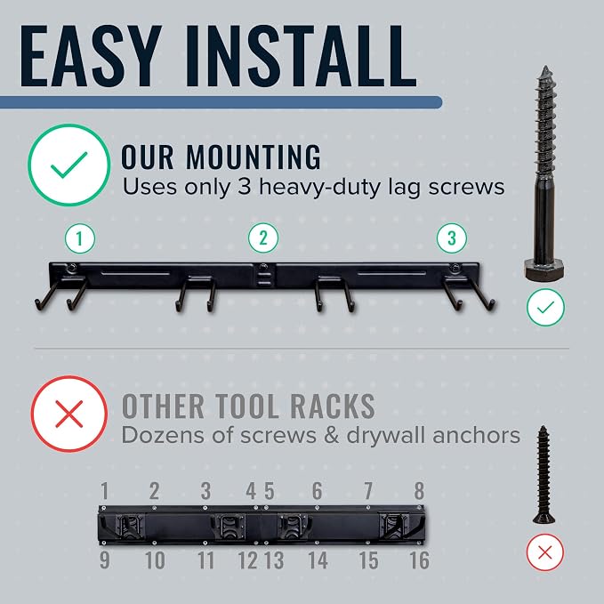 StoreYourBoard Wall-Mounted Rack - Image 6