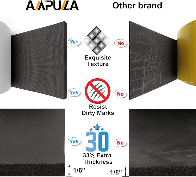 AMPULLA GWP01S Thick Waterproof Garage Wall Protector, Designed in Germany - Image 4