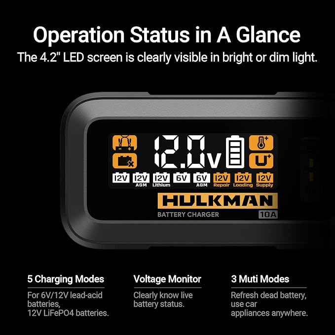 Hulkman Sigma 10, 10A 12V/6V Car Battery Charger - Image 2