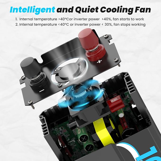 1000W Pure Sine Wave Power Inverter - Image 7