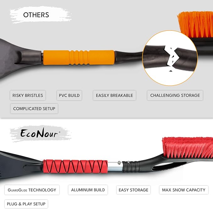 EcoNour 27" Aluminum Car Snow Scraper and Brush | Scratch-Free Weaved Bristle - Image 5
