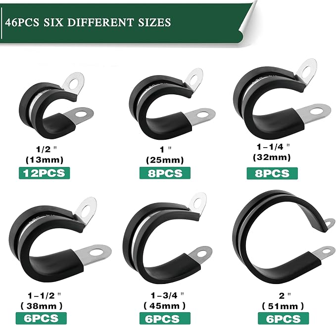 46PCS Cable Clamps Assortment Kit, Stainless Steel Rubber Coated Cushioned - Image 2