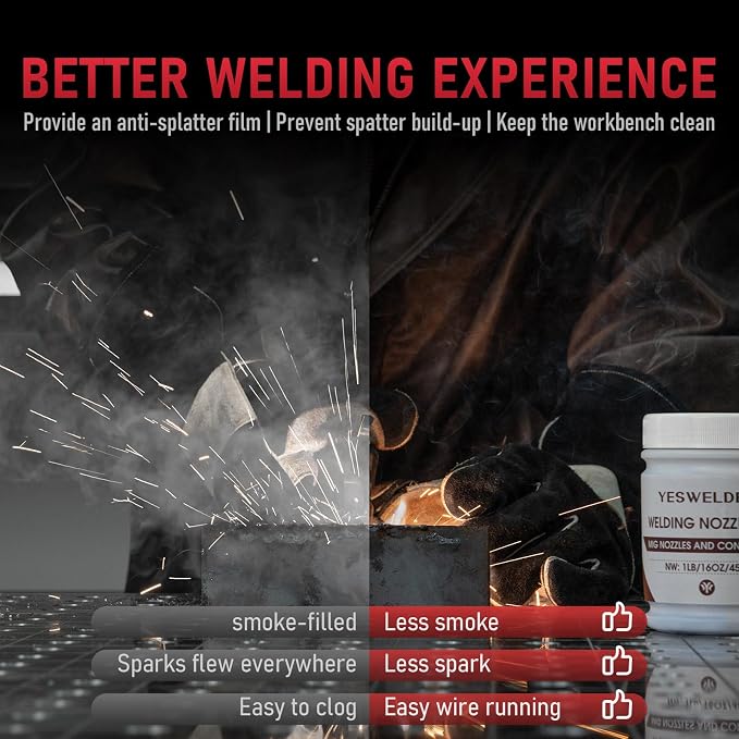 YESWELDER Welding Nozzle Gel for MIG Welding, Anti-Spatter Dip Gel for MIG - Image 3