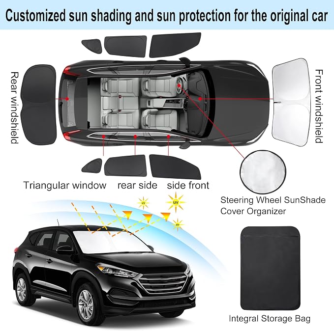 TINGLU Window Shades for Hyundai Tucson 2016-2021 Accessories Car Side Full - Image 3