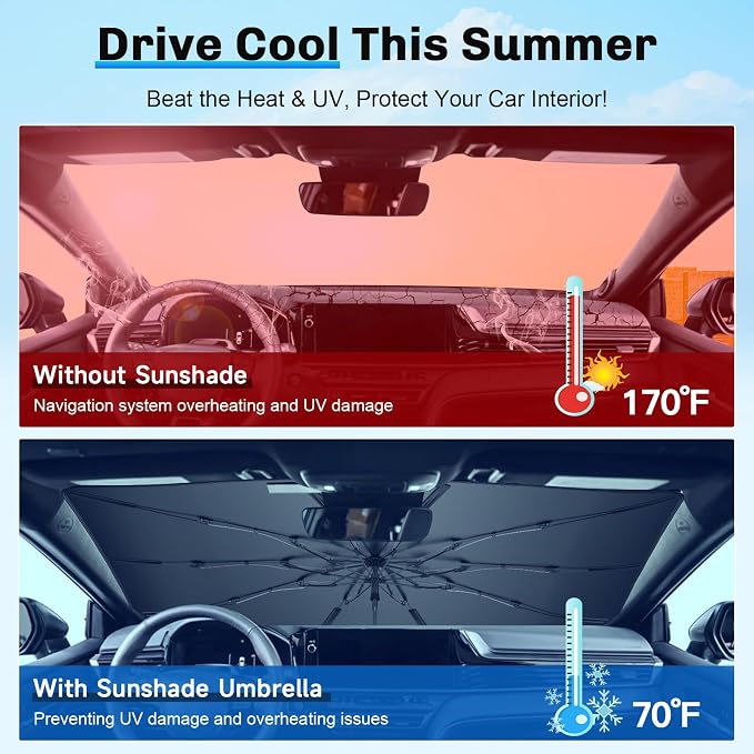 SXCY for 2025 Toyota Camry Windshield Umbrella Sunshade for 2025 Toyota Camry - Image 5