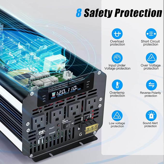 LVYUAN 5000 Watt Power Inverter 12V to 110V 120V - Image 6