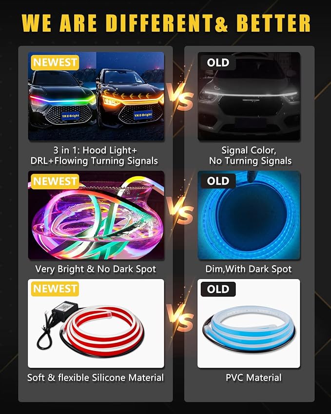 YM E-Bright Car Led Lights Exterior RGB Hood Light Strip Waterproof Multicolor - Image 5